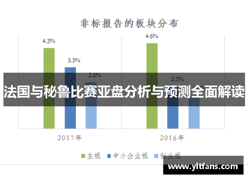 法国与秘鲁比赛亚盘分析与预测全面解读